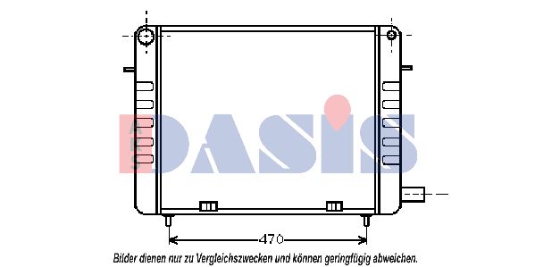 AKS DASIS Radiators, Motora dzesēšanas sistēma 151230N